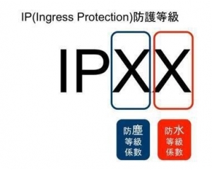 IPX7是什么防水等級(jí)